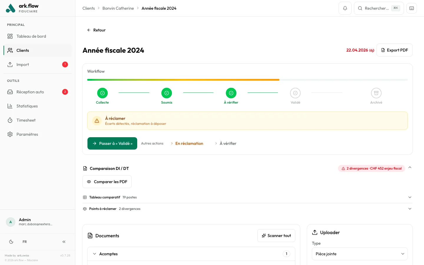 Comparaison DI/DT avec écarts et impact fiscal
