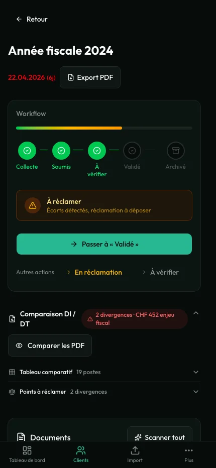 Comparaison DI/DT avec écarts et impact fiscal