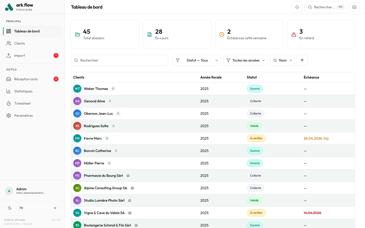 Tableau de bord ark.flow Fiduciaire