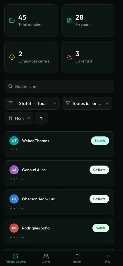 Tableau de bord ark.flow Fiduciaire