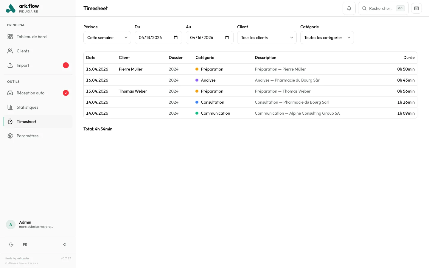 Timesheet par client et catégorie
